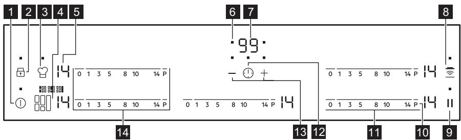 AEG IKE95454XB  -  IKE95454IB - Bedienfeldanordnung - 1