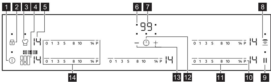 AEG IKE95454XB  -  IKE95454IB - Indeling Bedieningspaneel - 1