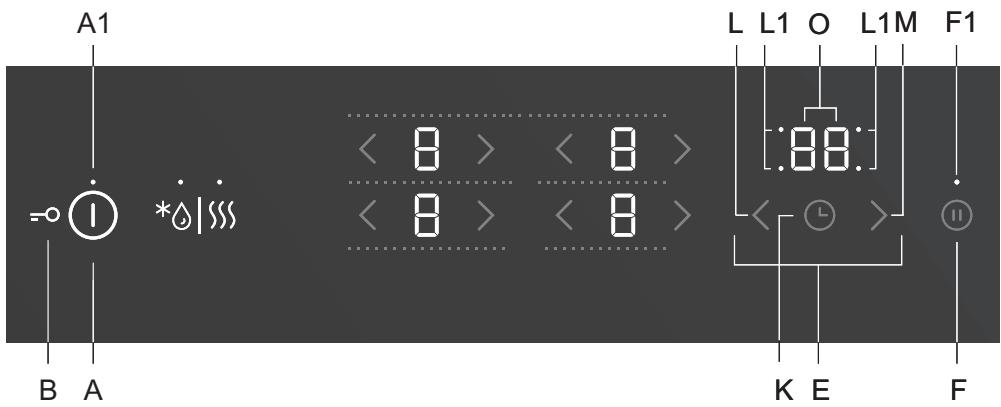 GORENJE IT643BSC - IT643BSC - FONCTIONS DU MINUTEUR - 1