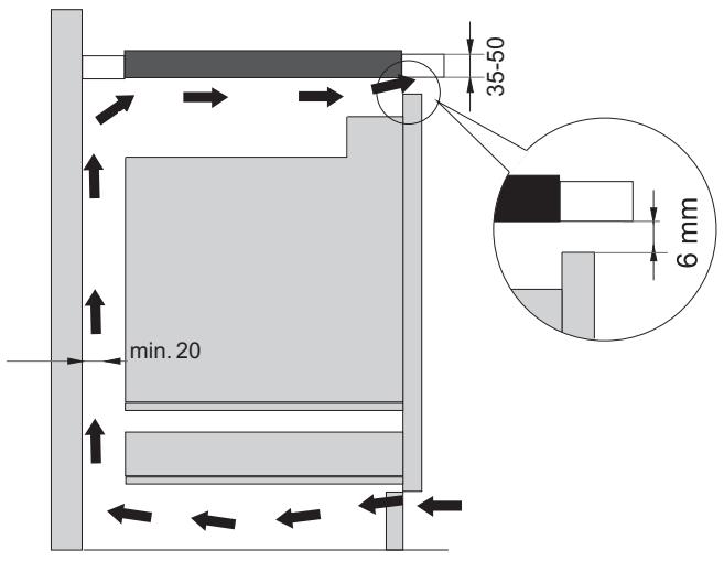 GORENJE IT643BSC - IT643BSC - B Meuble bas avec four - 1