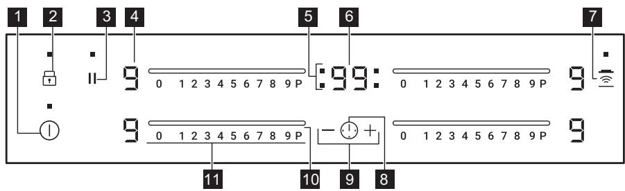 1 2 3 4 5 6 7 8 9 P :99: 0 1 2 3 4 5 6 7 8 9 P 9 9 0 1 2 3 4 5 6 7 8 9 P - + 0 1 2 3 4 5 6 7 8 9 P 9 11 10 9 8