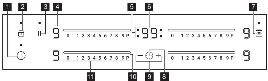 ZANUSSI ZITN844X  -  ZITN844K - Bedieningspaneel lay-out - 1