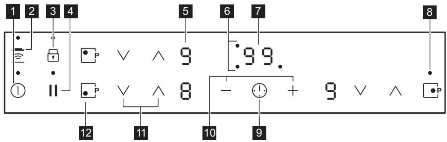 AEG IKB32300CB - Disposión del panel de control - 1