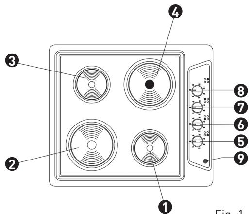 VALBERG TE 4 X EUT inox  -  TE 4 X EUT inox - Description de l'appareil - 1