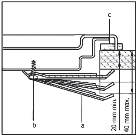 VALBERG TE 4 X EUT inox  -  TE 4 X EUT inox - Fixation de la table de cuisson (Fig. 3 et Fig. 4). - 1