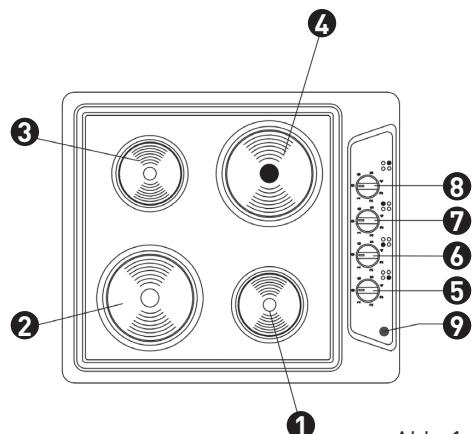 VALBERG TE 4 X EUT inox  -  TE 4 X EUT inox - Beschreibung des Geräts - 1