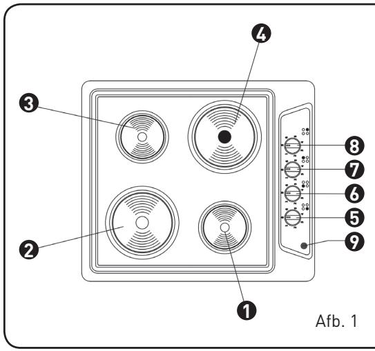 VALBERG TE 4 X EUT inox - TE 4 X EUT inox - Beschrijving van het toestel - 1