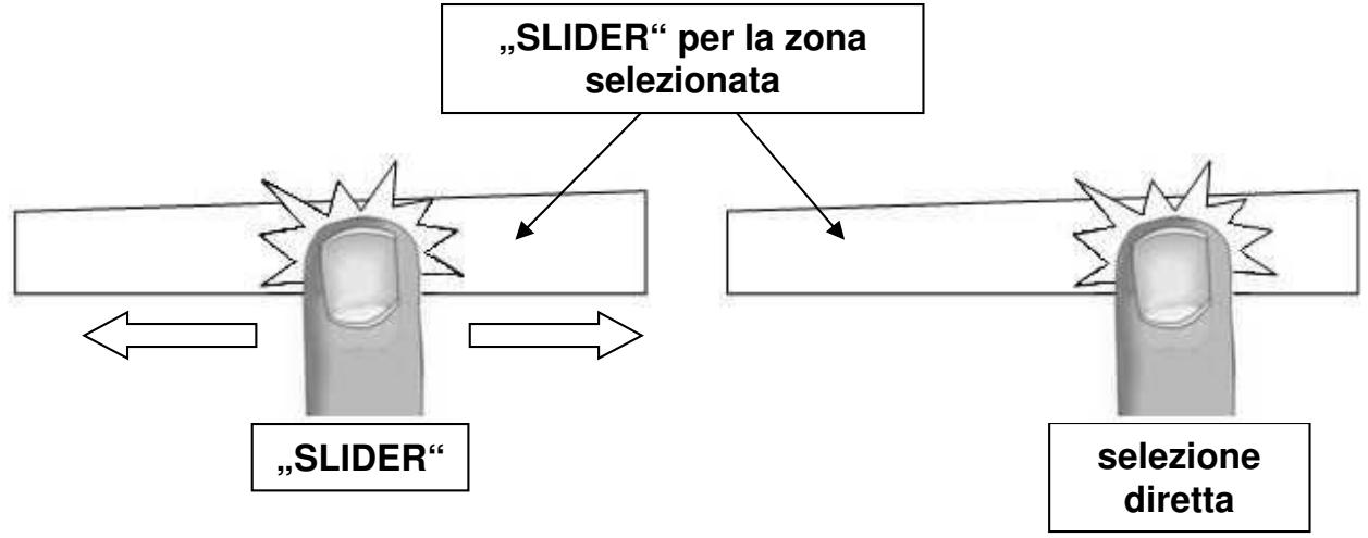 AIRLUX ATIF64BKM - ATIF64BKM - "SLIDER" per la zona selezionata - 1