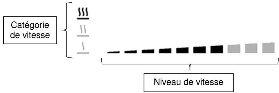 AIRLUX ATIF64BKM - ATIF64BKM - Résultat du test - 2