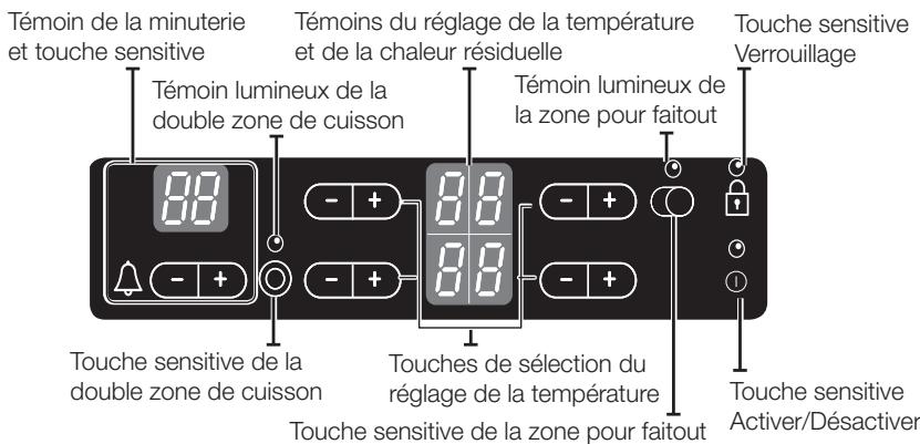 SAMSUNG NZ64F5RD9AB/EF - pièces et caractéristiques - 2