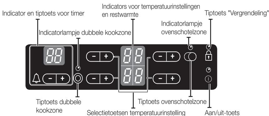 SAMSUNG NZ64F5RD9AB/EF - onderdelen en kenmerken - 2