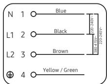 SAMSUNG NZ64F5RD9AB/EF - Les branchements de câbles doivent être conformes aux normes en vigueur et les vis de borne correctement serrées. - 4