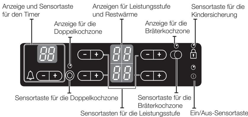 SAMSUNG NZ64F5RD9AB/EF - Überblick über das Gerät - 2