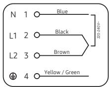 SAMSUNG NZ64F5RD9AB/EF - Les branchements de câbles doivent être conformes aux normes en vigueur et les vis de borne correctement serrées. - 5
