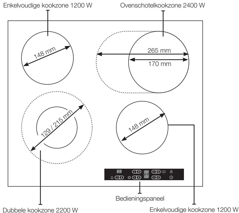 SAMSUNG NZ64F5RD9AB/EF - onderdelen en kenmerken - 1