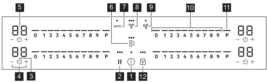 AEG CDE84543CB  -  CDE84543CB - Bedienfeldlayout - 1