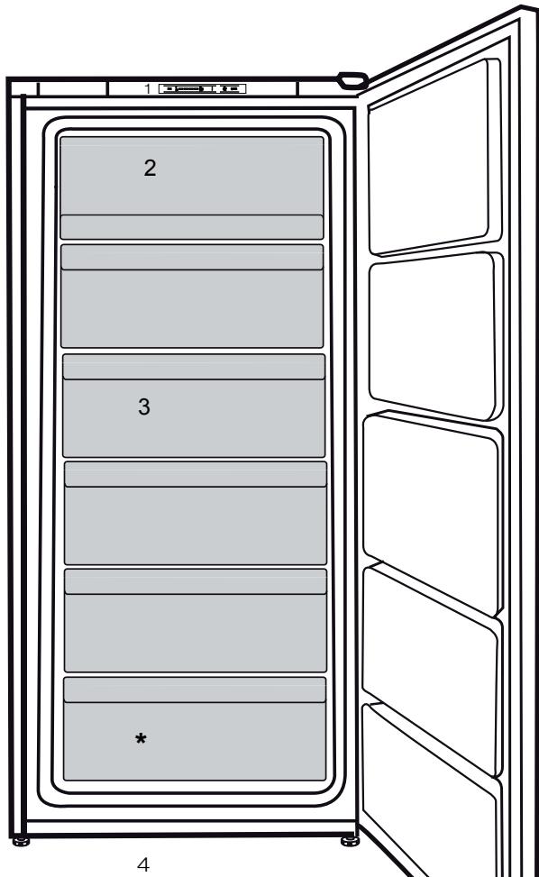BEKO RFNE200E30WN - Информация об упаковке - 1