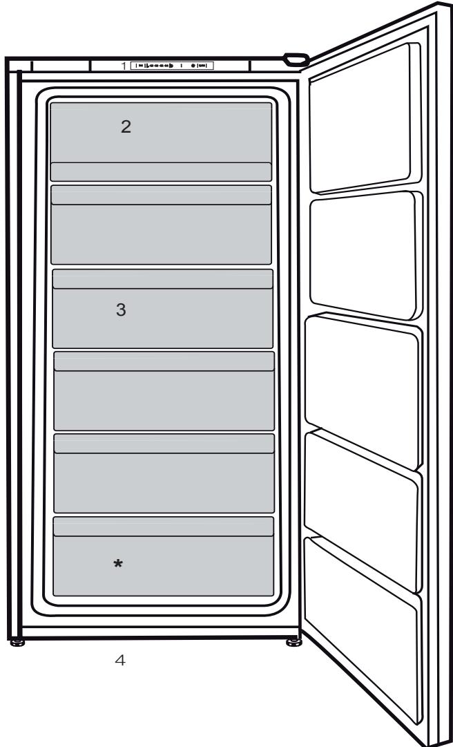 BEKO RFNE200E30WN - Vaš hladilnik - 1