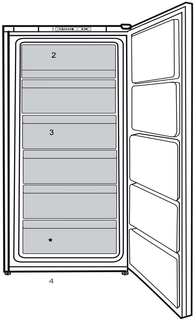 BEKO RFNE200E30WN - Informazioni sull'imballaggio - 1