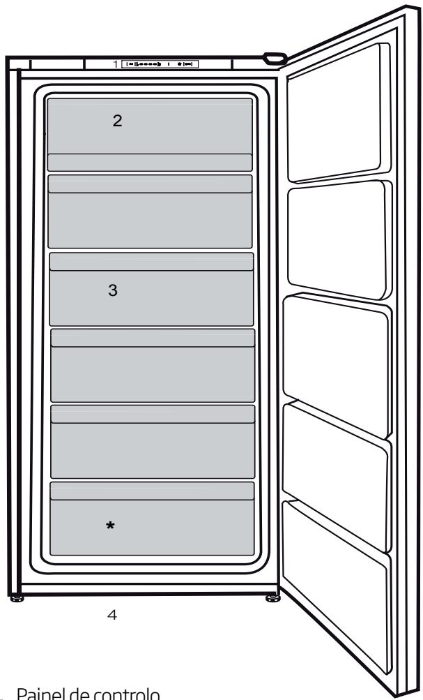 BEKO RFNE200E30WN - Soluções recomendadas para os problemas 19 - 1