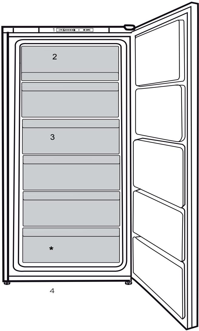 BEKO RFNE200E30WN - Conformité Avec la Directive DEEE et Mise Au Rebut de Votre Ancien Appareil - 2