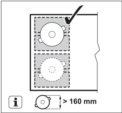 ELECTROLUX EIV95550  -  EIV95550 - Diâmetro e posicao do tacho - 2