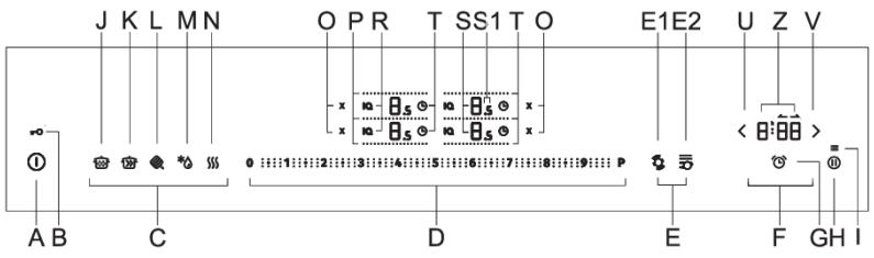 GORENJE IS645BSC - IS645BSC - Bandeau de commandes - 1