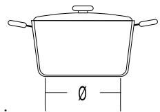 GORENJE IS645BSC - IS645BSC - Batterie de cuisine pour l'induction - 2