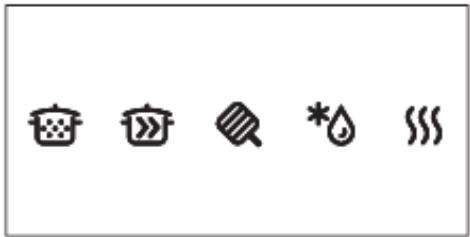 GORENJE IS645BSC - IS645BSC - Programmes de cuisson automatique - fonction IQ - 1