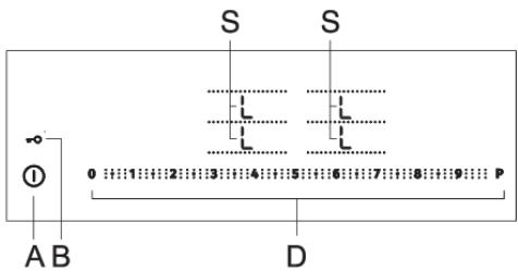 GORENJE IS645BSC - IS645BSC - Sécurité enfants - 2