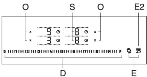 GORENJE IS645BSC - IS645BSC - Modification de l'allure de chauffe par déplacement du récipient - 1
