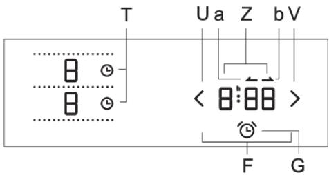 GORENJE IS645BSC - IS645BSC - Fonctions du programmeur - 1