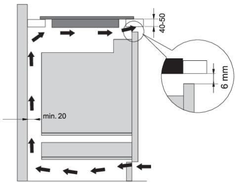 GORENJE IS645BSC - IS645BSC - Meuble inférieur avec tiroir - 1