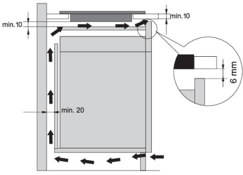 GORENJE ECS959BCSC - ECS959BCSC - Grilles de ventilation dans le meuble de cuisine inférieur - 2