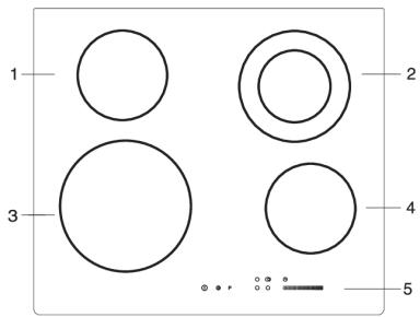 GORENJE ECS959BCSC - ECS959BCSC - Attention! - 1