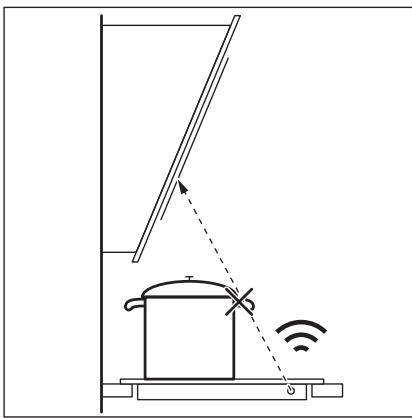 ELECTROLUX LIR60430  -  LIR60430 - Padomi un ieteikumi Hob²Hood - 1