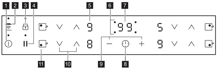 ELECTROLUX LIR60430  -  LIR60430 - Vadibas panela izkartojums - 1