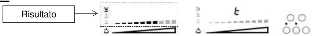 AIRLUX ATIF64WHM - ATIF64WHM - Risultati del test - 1