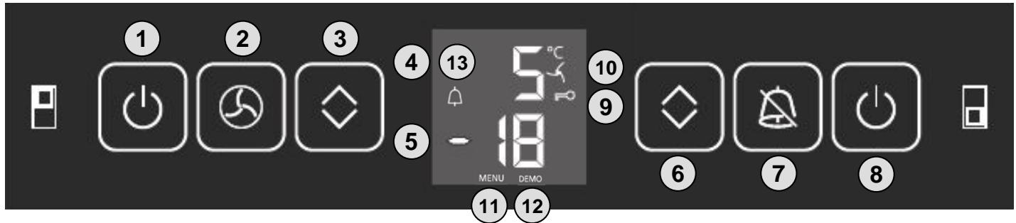 LIEBHERR GCv 4010 - Operating and control elements - 1