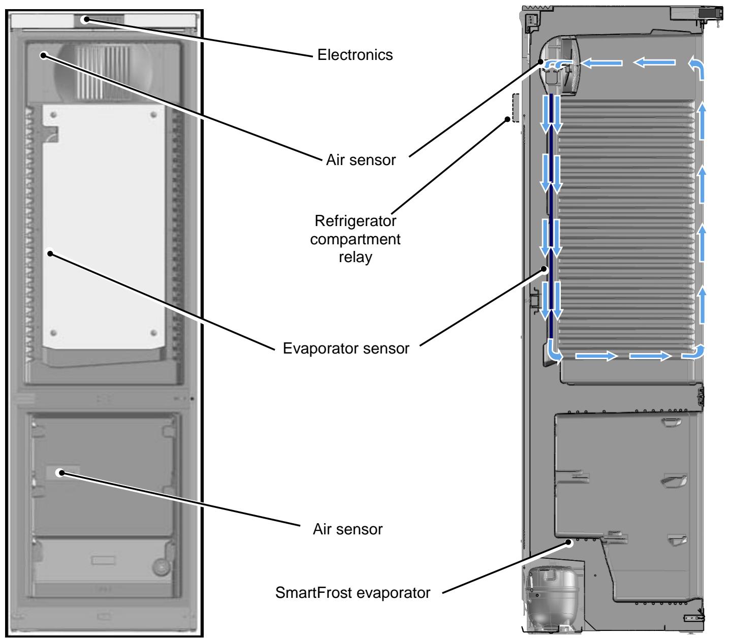 LIEBHERR GCv 4010 - Sensor position, schematic diagram - 1