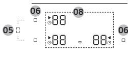 SAMSUNG NZ64B6058GK/U1 - NZ64B6056GK/U1 - NZ64B6058GK/U1 - Bedienfeld - 3
