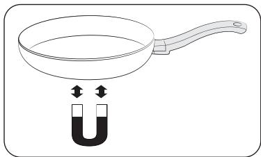 SAMSUNG NZ64B6058GK/U1  -  NZ64B6056GK/U1 -  NZ64B6058GK/U1 - Suitability test - 1