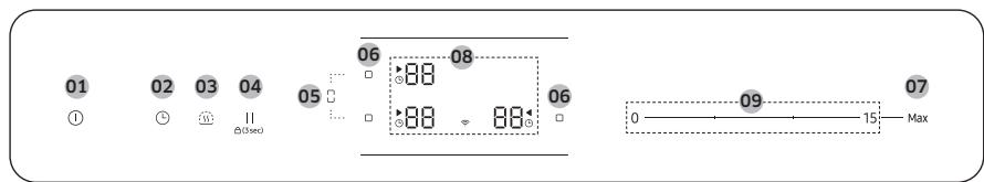 SAMSUNG NZ64B6058GK/U1  -  NZ64B6056GK/U1 -  NZ64B6058GK/U1 - Vadibas panelis - 3