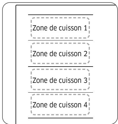 SAMSUNG NZ64B6058GK/U1 - NZ64B6056GK/U1 - NZ64B6058GK/U1 - Flex zone plus (uniquement pour les modèles avec application flex zone plus) - 1