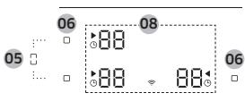 SAMSUNG NZ64B6058GK/U1 - NZ64B6056GK/U1 - NZ64B6058GK/U1 - Bedienfeld - 5