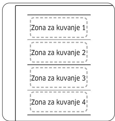 SAMSUNG NZ64B6058GK/U1  -  NZ64B6056GK/U1 -  NZ64B6058GK/U1 - Fleksibilna zona Plus(samo za modele sa tehnologijom Fleksibilna zona Plus) - 1