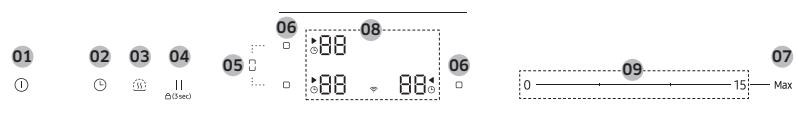 SAMSUNG NZ64B6058GK/U1  -  NZ64B6056GK/U1 -  NZ64B6058GK/U1 - A UPOZORENJE - 1