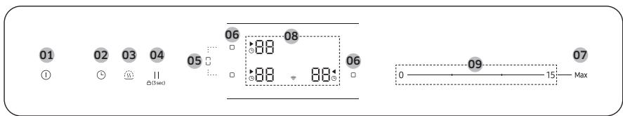SAMSUNG NZ64B6058GK/U1  -  NZ64B6056GK/U1 -  NZ64B6058GK/U1 - NivaKaac eLevXou - 3