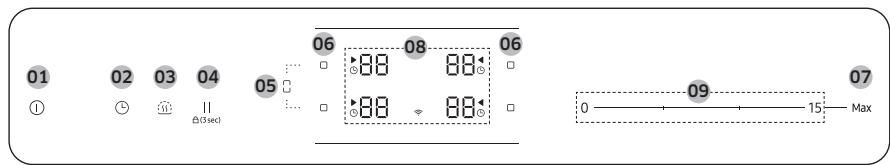 SAMSUNG NZ64B6058GK/U1  -  NZ64B6056GK/U1 -  NZ64B6058GK/U1 - Vadibas panelis - 1