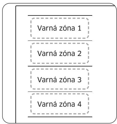 SAMSUNG NZ64B6058GK/U1 - NZ64B6056GK/U1 - NZ64B6058GK/U1 - Flex zóna Plus (Len pre modely s použitou Flex zónou Plus) - 1
